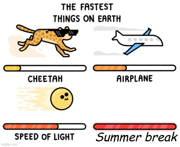 So sad... Yet so true... |  Summer break | image tagged in fastest thing possible,summer vacation,fast,fastest thing on earth,sad but true | made w/ Imgflip meme maker
