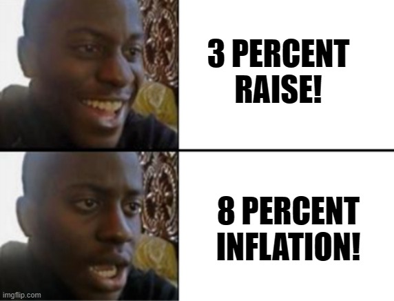 Raise Versus Inflation Imgflip