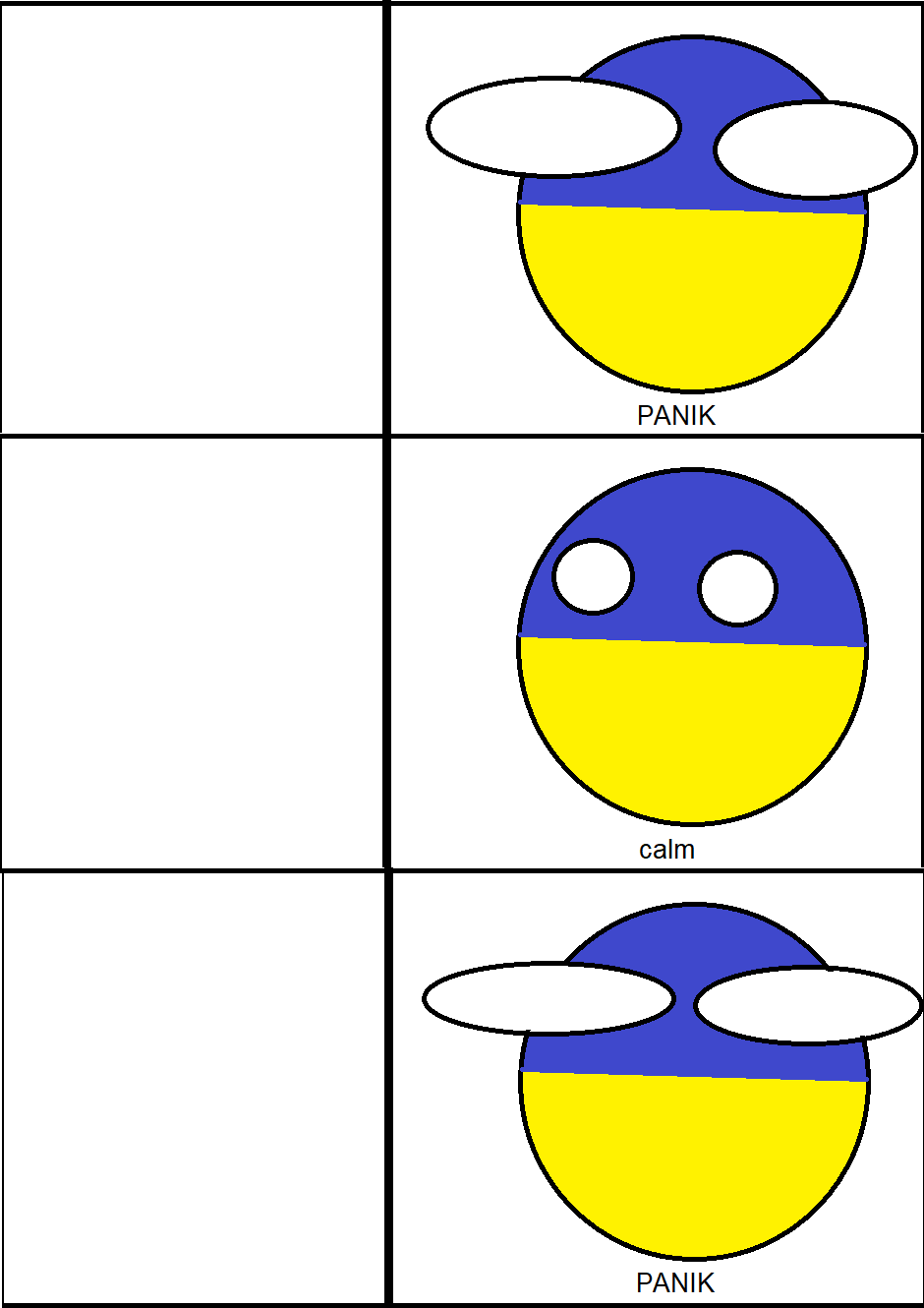 Ukraineball panik Blank Meme Template