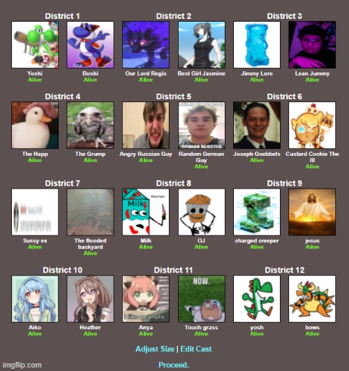 Place your vote, you can vote for two characters, whoever gets the winner right gets a follow | made w/ Imgflip meme maker