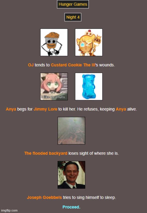 Night 4 | made w/ Imgflip meme maker