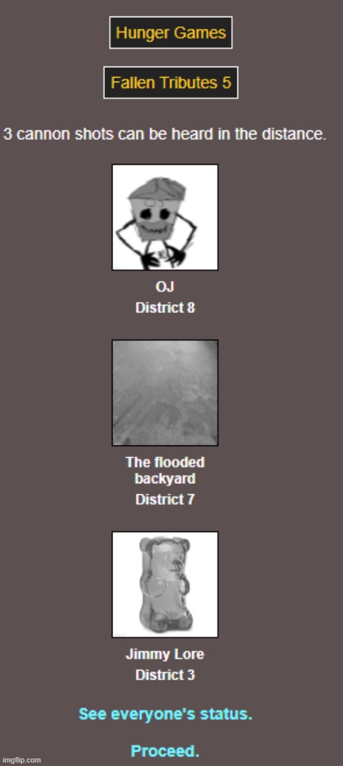 Fallen Tributes 5 | made w/ Imgflip meme maker