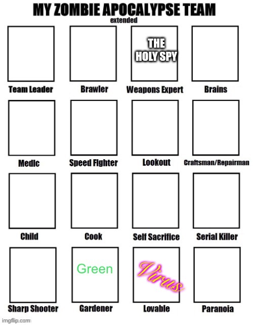 Da others don’t fit me | Virus | made w/ Imgflip meme maker