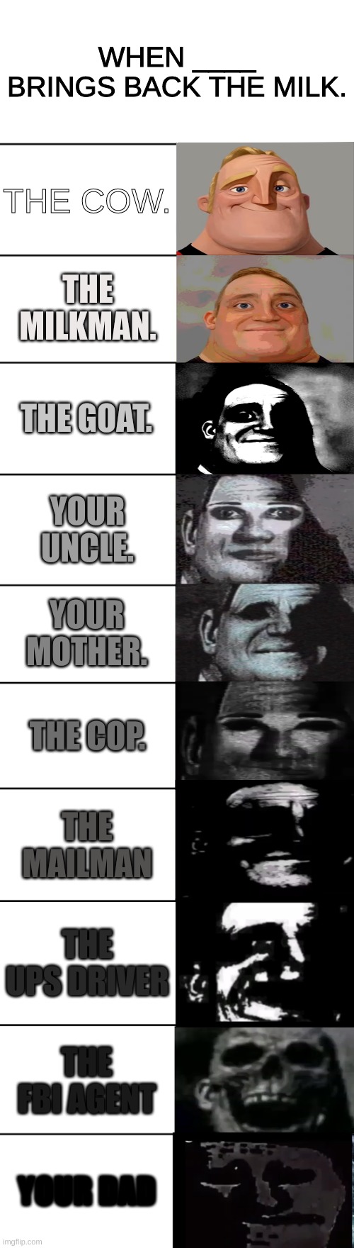 Milk?! | WHEN ____ BRINGS BACK THE MILK. THE COW. THE MILKMAN. THE GOAT. YOUR UNCLE. YOUR MOTHER. THE COP. THE MAILMAN; THE UPS DRIVER; THE FBI AGENT; YOUR DAD | image tagged in mr incredible becoming uncanny | made w/ Imgflip meme maker