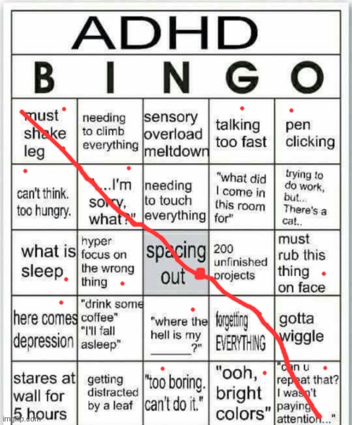 adhd bingo | image tagged in adhd bingo | made w/ Imgflip meme maker