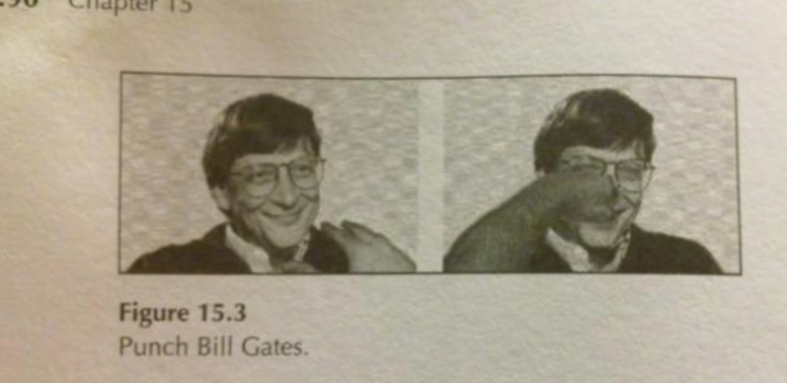 Punch Bill Gates Blank Meme Template