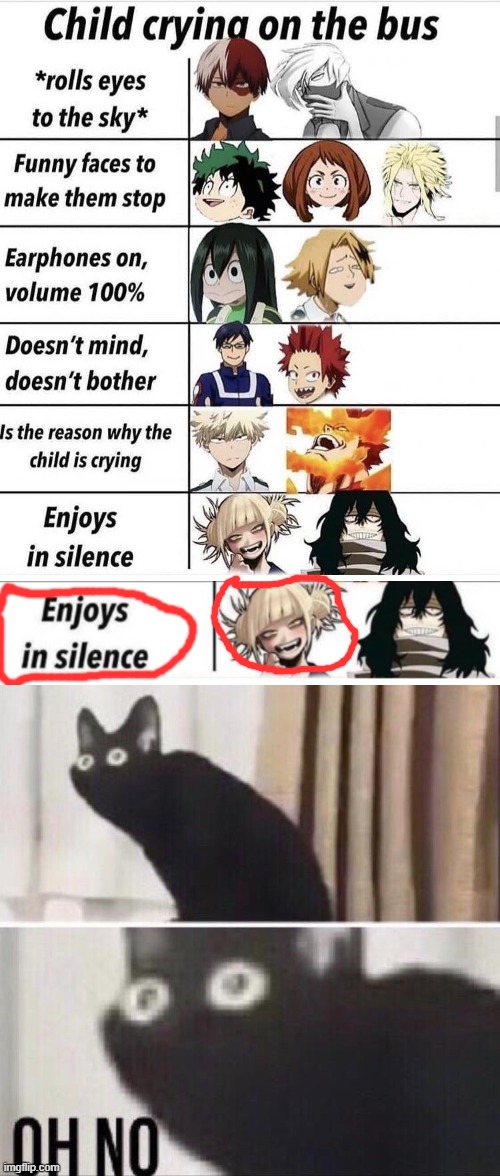 Toga? | image tagged in oh no cat | made w/ Imgflip meme maker