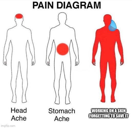 : pain : | WORKING ON A SKIN FORGETTING TO SAVE IT | image tagged in pain diagram | made w/ Imgflip meme maker