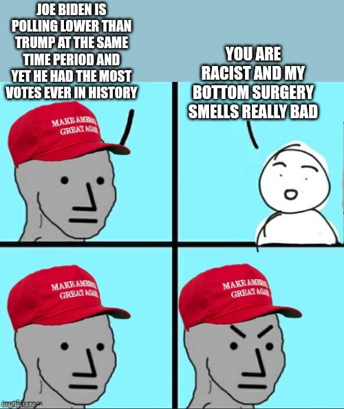 MAGA NPC (AN AN0NYM0US TEMPLATE) | JOE BIDEN IS POLLING LOWER THAN TRUMP AT THE SAME TIME PERIOD AND YET HE HAD THE MOST VOTES EVER IN HISTORY YOU ARE RACIST AND MY BOTTOM SUR | image tagged in maga npc an an0nym0us template | made w/ Imgflip meme maker
