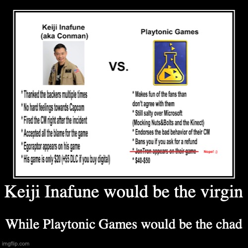 Keiji Inafune and Playtonic Games | image tagged in funny,demotivationals,gaming | made w/ Imgflip demotivational maker