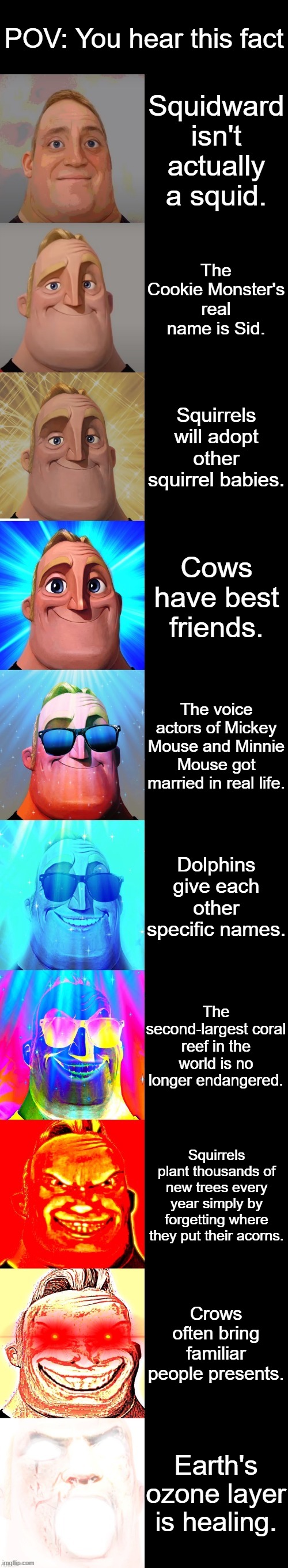 mr incredible becoming canny | POV: You hear this fact; Squidward isn't actually a squid. The Cookie Monster's real name is Sid. Squirrels will adopt other squirrel babies. Cows have best friends. The voice actors of Mickey Mouse and Minnie Mouse got married in real life. Dolphins give each other specific names. The second-largest coral reef in the world is no longer endangered. Squirrels plant thousands of new trees every year simply by forgetting where they put their acorns. Crows often bring familiar people presents. Earth's ozone layer is healing. | image tagged in mr incredible becoming canny | made w/ Imgflip meme maker