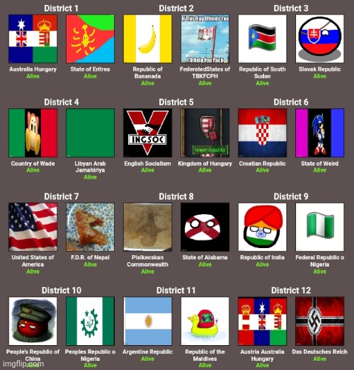 Anyways | made w/ Imgflip meme maker