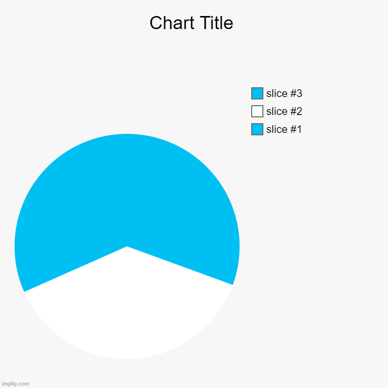 Mountain | image tagged in charts,pie charts | made w/ Imgflip chart maker