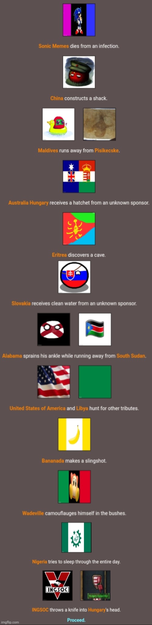 Day 5 - Libya gets it's dream of being allies with the west | made w/ Imgflip meme maker