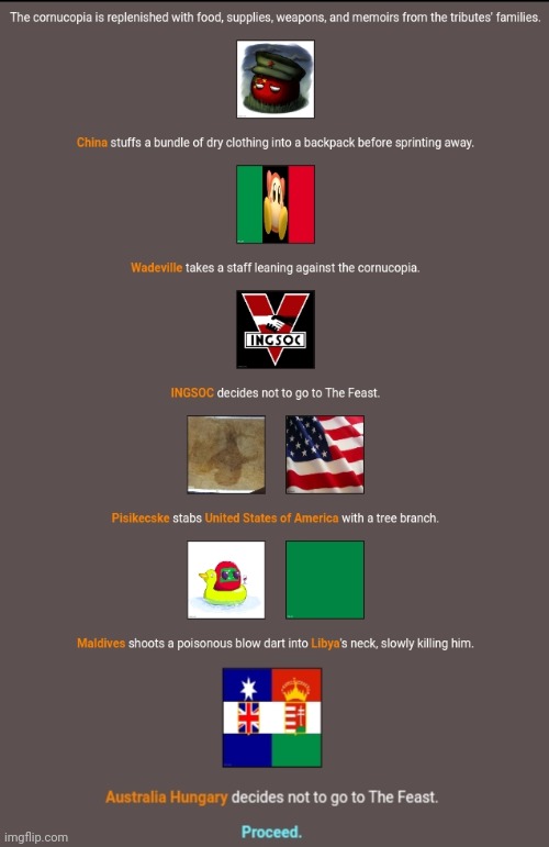 The Feast - bruh what did libya even do to you. | made w/ Imgflip meme maker