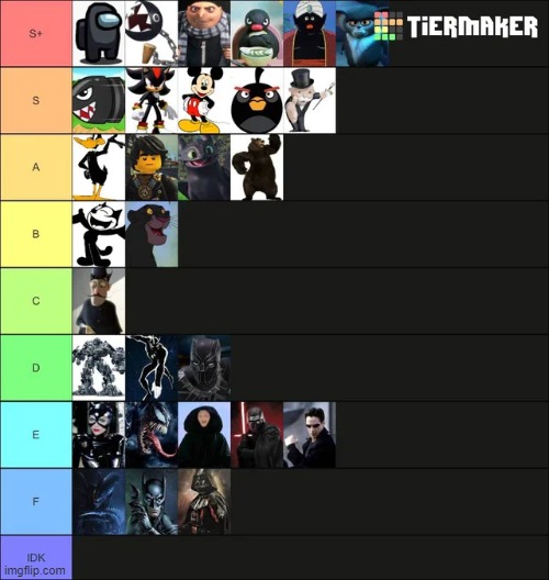 What do you guys think of my black characters tier list? Feedback is appreciated :) | made w/ Imgflip meme maker