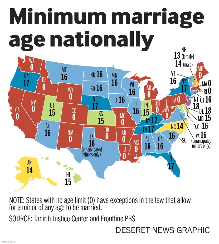 image tagged in map,charts,marriage age,red states,south,gop | made w/ Imgflip meme maker