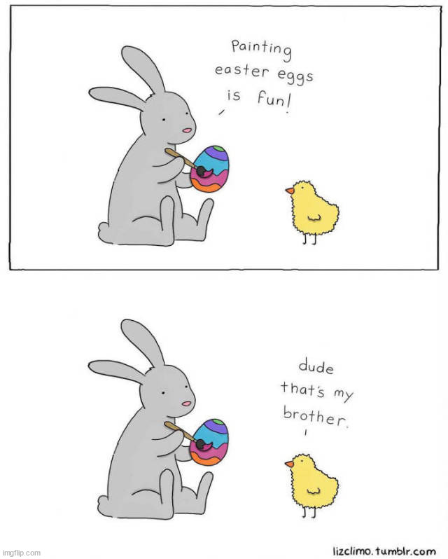 Happy Easter Everyone | image tagged in comics/cartoons | made w/ Imgflip meme maker