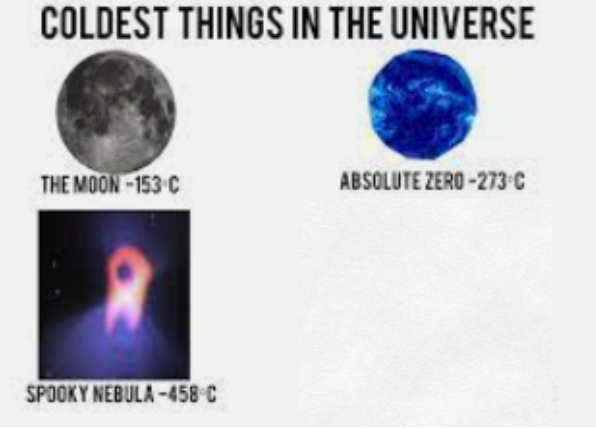 High Quality coldest things in the universe Blank Meme Template