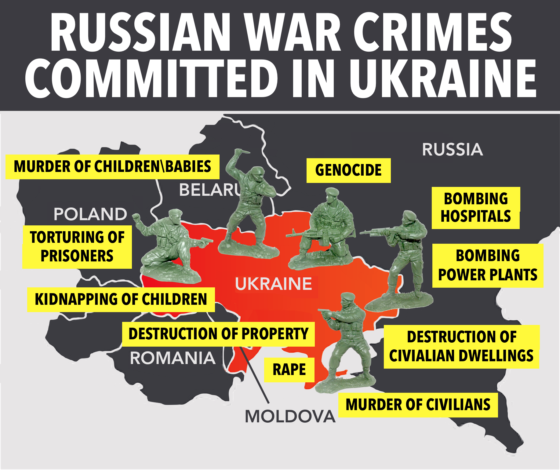 High Quality Russia War Crimes Committed In Ukraine Map meme Blank Meme Template