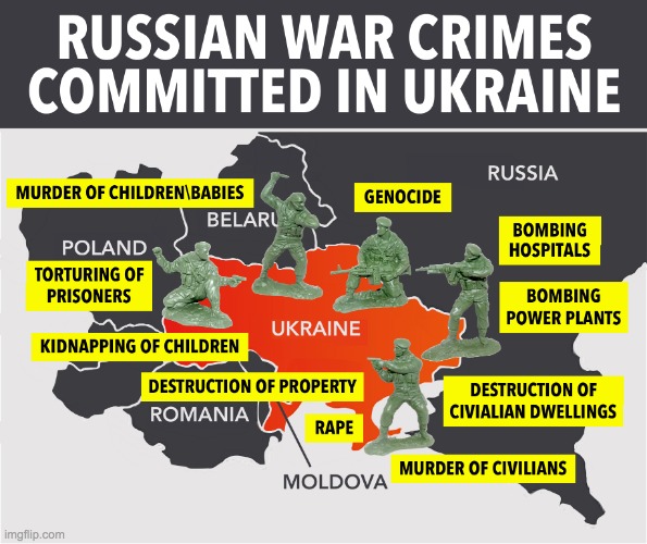 Russia War Crimes Committed In Ukraine Map meme | image tagged in russia war crimes committed in ukraine map meme | made w/ Imgflip meme maker
