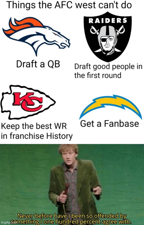 image tagged in never have i been so offended | made w/ Imgflip meme maker