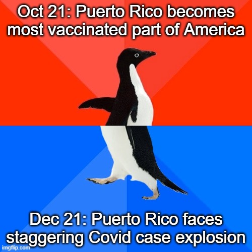 Maybe "trust the science" should be "trust the silenced" | Oct 21: Puerto Rico becomes most vaccinated part of America; Dec 21: Puerto Rico faces staggering Covid case explosion | image tagged in memes,socially awesome awkward penguin | made w/ Imgflip meme maker