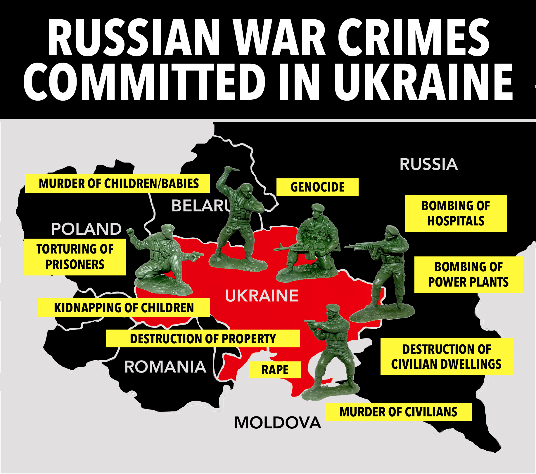 RUSSIAN WAR CRIMES COMMITTED IN UKRAINE meme Blank Meme Template