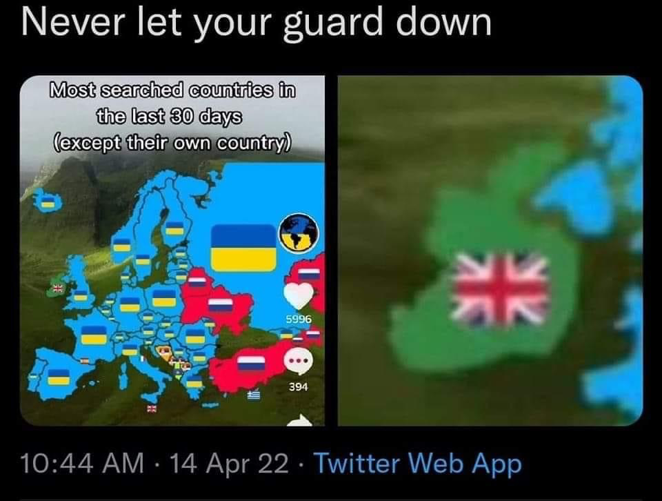 Never let your guard down Blank Meme Template