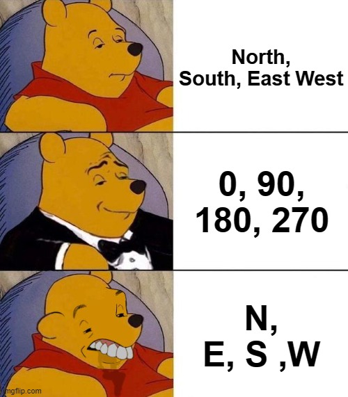 Tuxedo winnie the pooh | North, South, East West; 0, 90, 180, 270; N, E, S ,W | image tagged in best better blurst,directions,tuxedo winnie the pooh,why do i hear boss music,memes | made w/ Imgflip meme maker