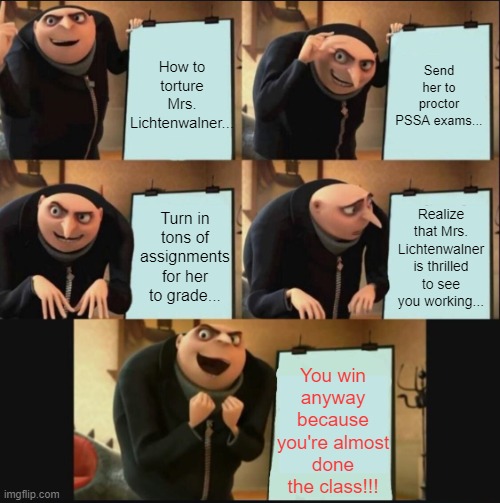 5 panel gru meme | How to torture Mrs. Lichtenwalner... Send her to proctor PSSA exams... Realize that Mrs. Lichtenwalner is thrilled to see you working... Turn in tons of assignments for her to grade... You win anyway because you're almost done the class!!! | image tagged in 5 panel gru meme | made w/ Imgflip meme maker