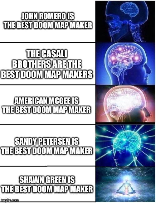 Expanding Brain 5 Panel | JOHN ROMERO IS THE BEST DOOM MAP MAKER; THE CASALI BROTHERS ARE THE BEST DOOM MAP MAKERS; AMERICAN MCGEE IS THE BEST DOOM MAP MAKER; SANDY PETERSEN IS THE BEST DOOM MAP MAKER; SHAWN GREEN IS THE BEST DOOM MAP MAKER | image tagged in expanding brain 5 panel | made w/ Imgflip meme maker