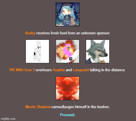 I wonder who's gonna win | made w/ Imgflip meme maker