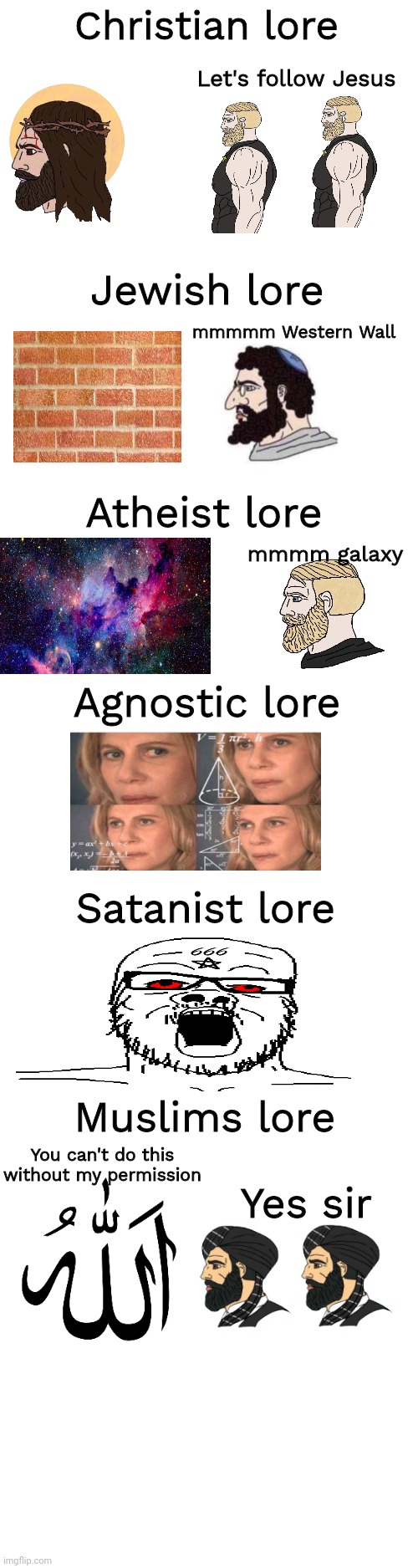 J | Christian lore; Let's follow Jesus; Jewish lore; mmmmm Western Wall; Atheist lore; mmmm galaxy; Agnostic lore; Satanist lore; Muslims lore; You can't do this without my permission; Yes sir | image tagged in blank white template | made w/ Imgflip meme maker