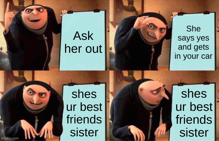 i will eat yOu | Ask her out; She says yes and gets in your car; shes ur best friends sister; shes ur best friends sister | image tagged in memes,gru's plan,sister | made w/ Imgflip meme maker