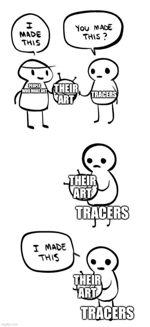 You made this?...I made this |  THEIR ART; TRACERS; PEOPLE WHO MAKE ART; THEIR ART; TRACERS; THEIR ART; TRACERS | image tagged in you made this i made this | made w/ Imgflip meme maker