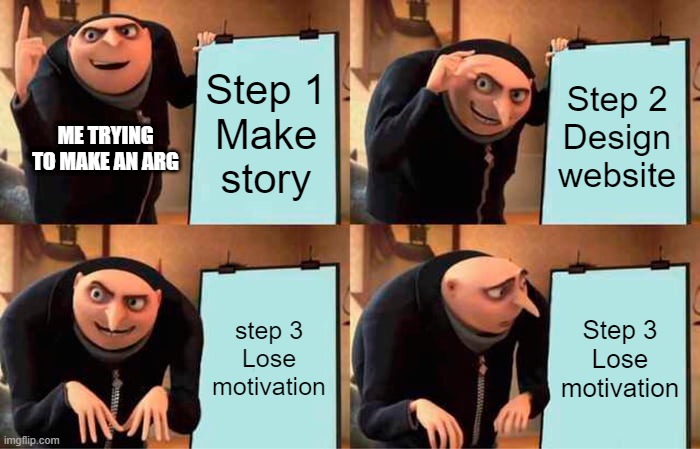 IDK | Step 1
Make story; Step 2
Design website; ME TRYING TO MAKE AN ARG; step 3
Lose motivation; Step 3
Lose motivation | image tagged in memes,gru's plan | made w/ Imgflip meme maker
