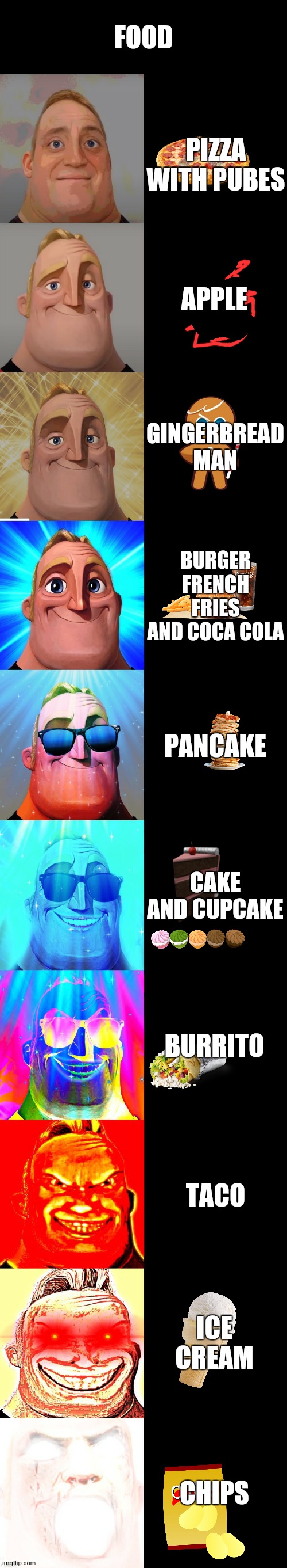 food | FOOD; PIZZA WITH PUBES; APPLE; GINGERBREAD MAN; BURGER FRENCH FRIES AND COCA COLA; PANCAKE; CAKE AND CUPCAKE; BURRITO; TACO; ICE CREAM; CHIPS | image tagged in mr incredible becoming canny | made w/ Imgflip meme maker