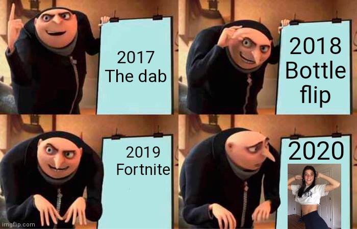 Chart of hobbies from 2017 to 2020 | 2017
The dab; 2018
Bottle flip; 2020; 2019
Fortnite | image tagged in memes,gru's plan | made w/ Imgflip meme maker