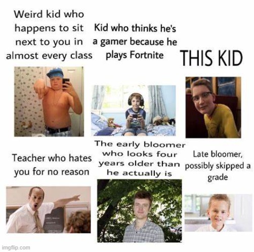 there are always these kinds of kids | made w/ Imgflip meme maker