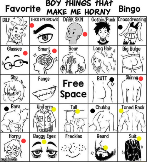 red is yes, black is NO, yellow is sometimes. and the rest are ehhhhh | image tagged in boy things that make me horny | made w/ Imgflip meme maker