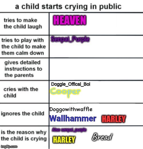 Cooper | made w/ Imgflip meme maker