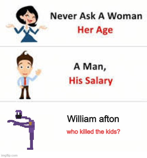 Never ask a woman her age | William afton; who killed the kids? | image tagged in never ask a woman her age | made w/ Imgflip meme maker