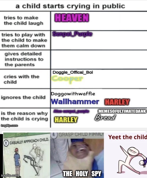 THE_HOLY_SPY | made w/ Imgflip meme maker