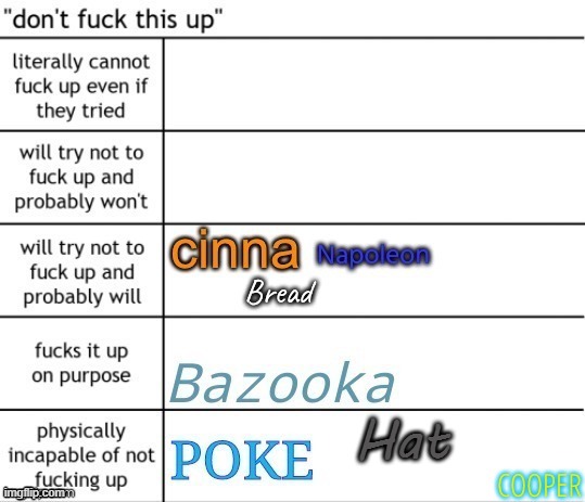 e | Hat | image tagged in e | made w/ Imgflip meme maker