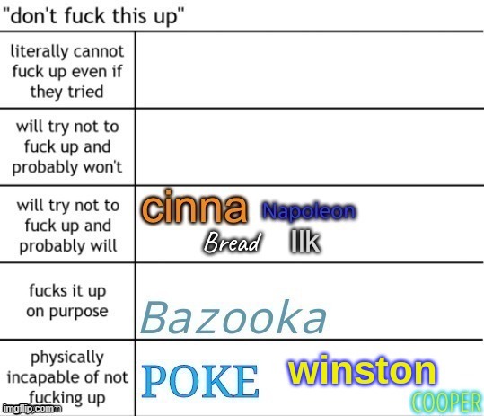 Ilk | made w/ Imgflip meme maker