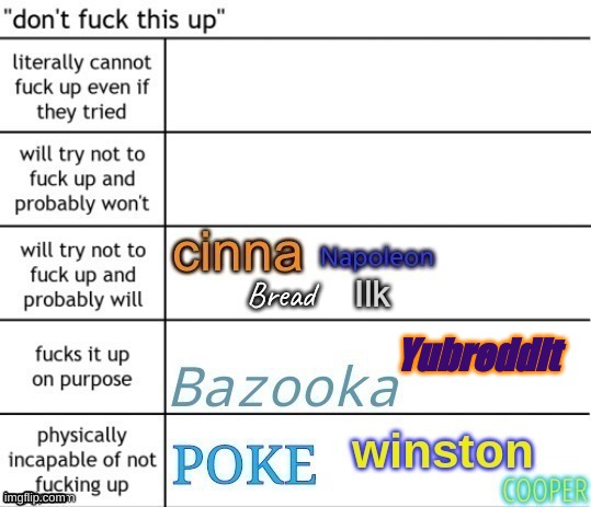 Yubreddit | made w/ Imgflip meme maker