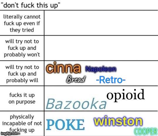 -Retro- | image tagged in repost | made w/ Imgflip meme maker