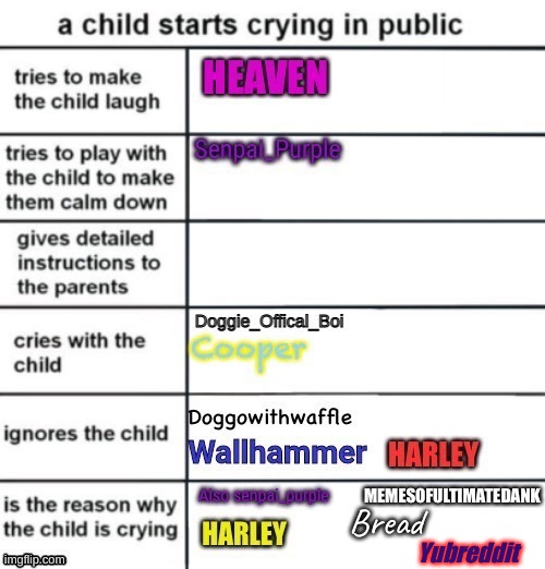 Yubreddit | made w/ Imgflip meme maker