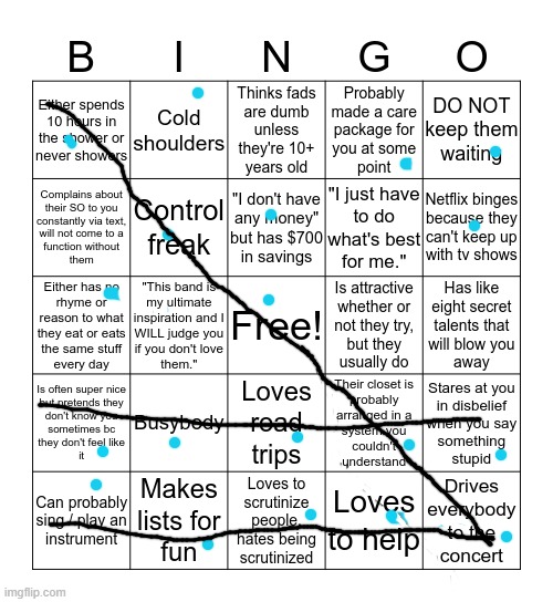 Me in a nutshell | image tagged in virgo bingo | made w/ Imgflip meme maker